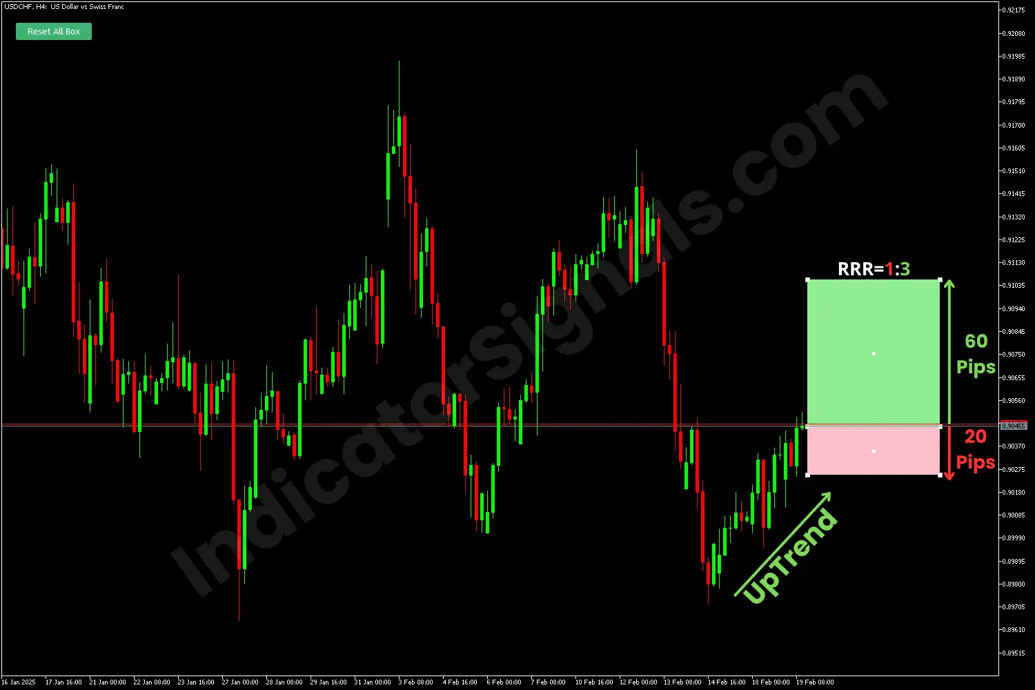 Long position MT4